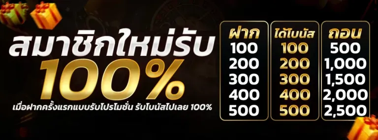 bkslot โปรโมชั่น